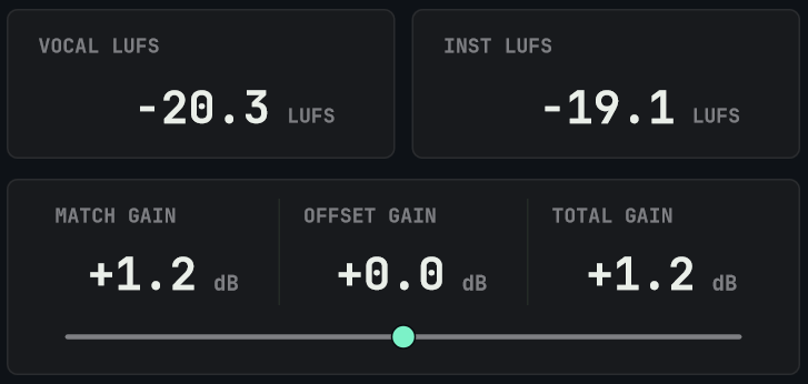 GAIN MATCH & OFFSET GAIN